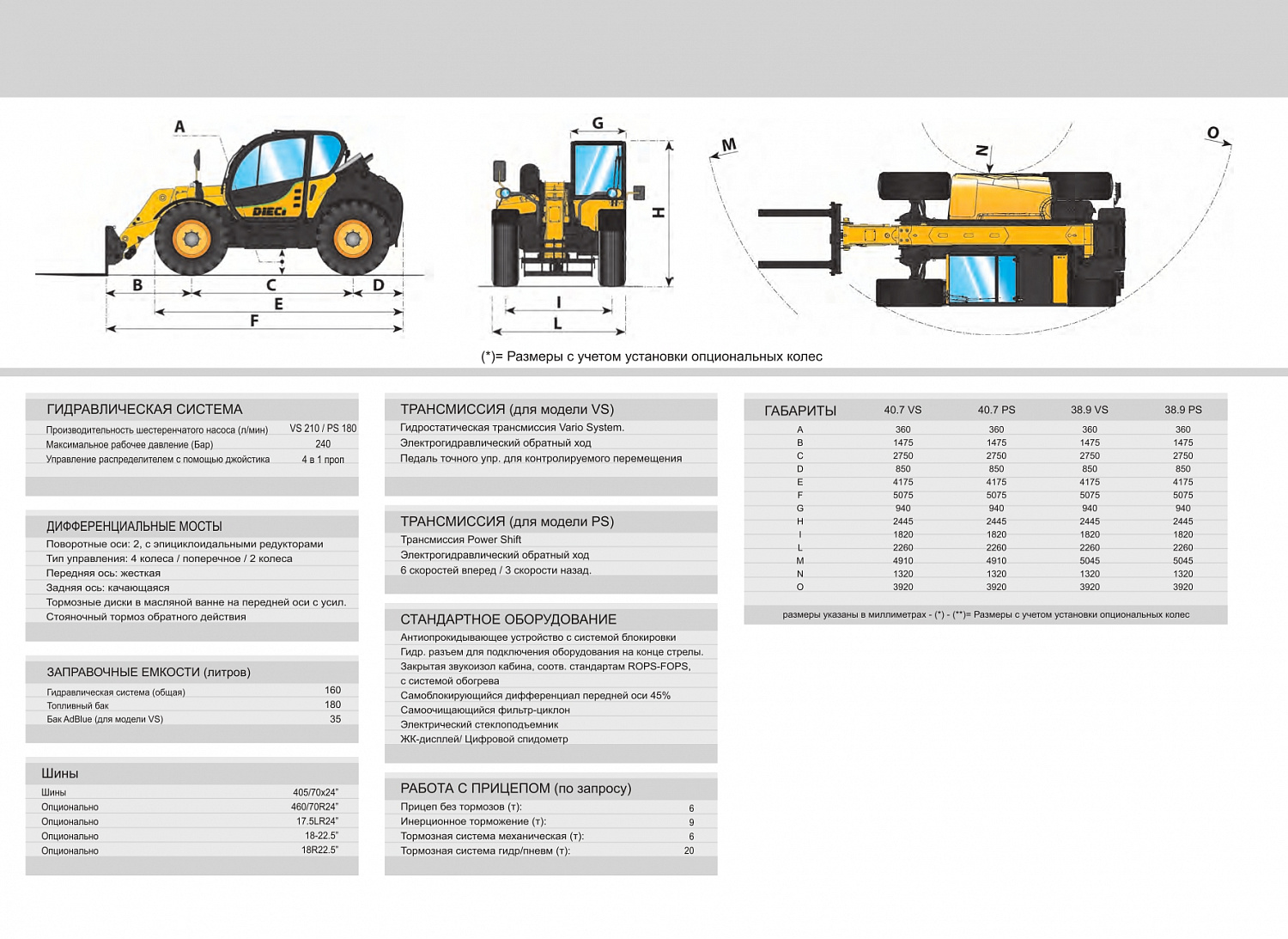 AGRI PLUS 40.7 PS EVO2
